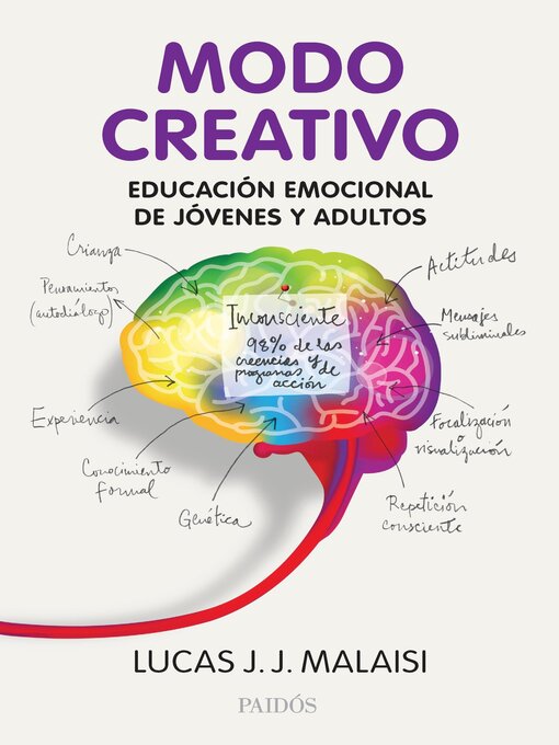 Detalles del título Modo creativo de Lucas J. J. Malaisi - Lista de espera